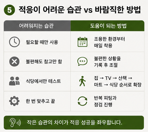 보청기 적응이 어려운 이유! 이것만 안 하면 됩니다