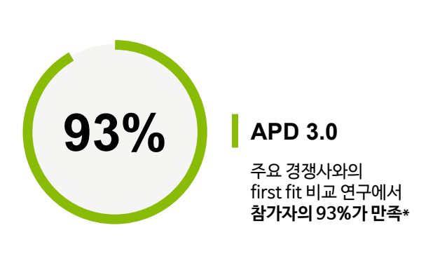 포낙보청기 추천제품 및 가격안내 (이벤트까지!)