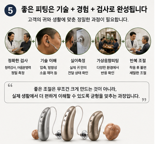 보청기 소리가 불편한 이유 “소리가 이상해요” 피팅이 전문가의 핵심