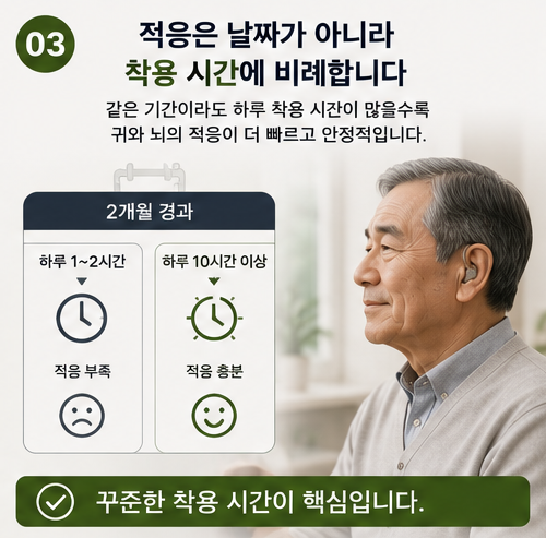 보청기, 필요할 때만 착용해도 될까요? 보청기 적응을 잘하려면?