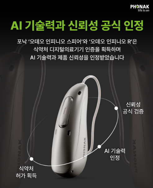 AI보청기 포낙 보청기, 식약처 디지털의료기기 허가! 진짜 인공지능 인정!