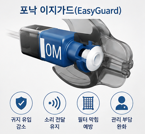 포낙 이지가드, 보청기 귀지 막힘이 잦은 분들에게 도움이 될까요?