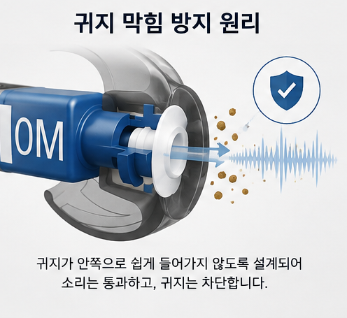 포낙 이지가드, 보청기 귀지 막힘이 잦은 분들에게 도움이 될까요?