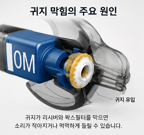 포낙 이지가드, 보청기 귀지 막힘이 잦은 분들에게 도움이 될까요?