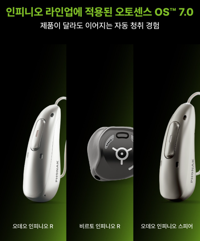 포낙 오토센스 OS 7.0, 보청기가 스스로 듣는 환경을 바꿔준다!