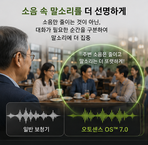 포낙 오토센스 OS 7.0, 보청기가 스스로 듣는 환경을 바꿔준다!