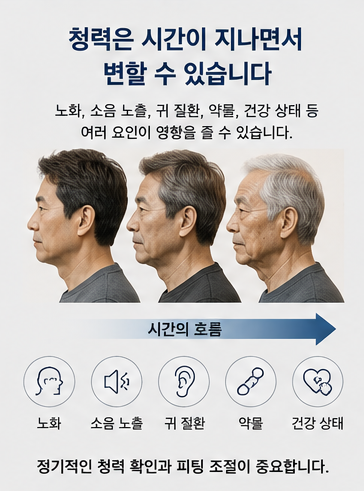 보청기 대표적인 오해: 보청기 사용하면 청력이 더 나빠지나요?