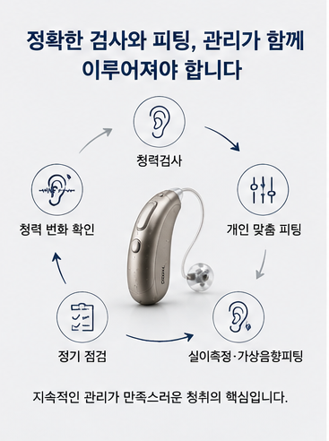 보청기 대표적인 오해: 보청기 사용하면 청력이 더 나빠지나요?