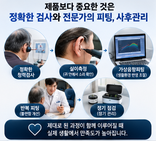 보청기 할인율 광고 홍보의 허와 실