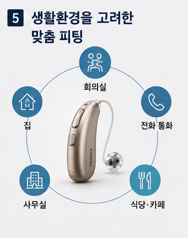 안양에서 맞춘 포낙 오데오 인피니오 스피어 40대 사무직 여성 보청기 착용 후기