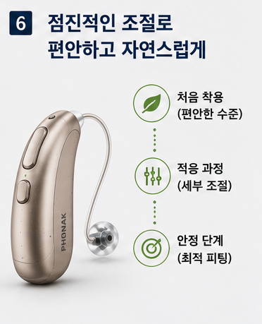 안양에서 맞춘 포낙 오데오 인피니오 스피어 40대 사무직 여성 보청기 착용 후기
