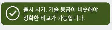 내가 보청기 가격을 공개하지 않는 이유, 과연 비싸서일까요?