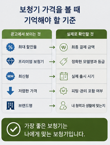 내가 보청기 가격을 공개하지 않는 이유, 과연 비싸서일까요?