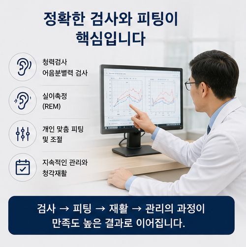 보청기만 착용하면 소음 속 대화가 바로 좋아질까요? +청각재활!