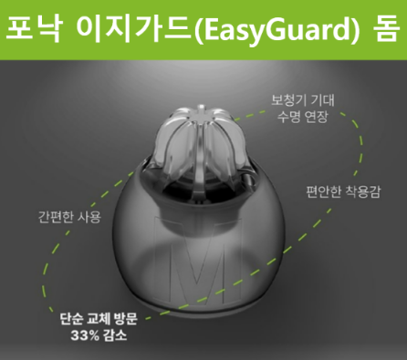 포낙 이지가드 돔, 보청기 소리 안 나는 게 대부분 귀지 문제다?