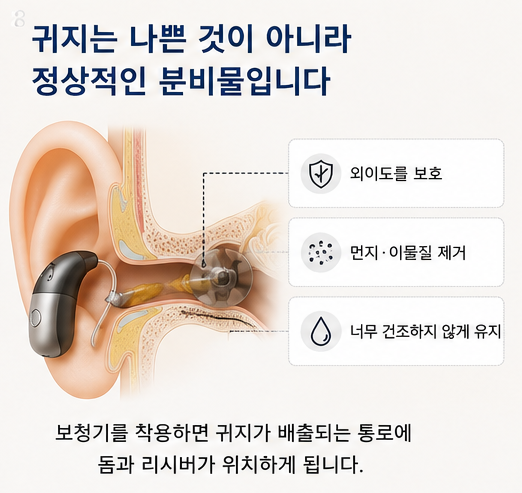 포낙 이지가드 돔, 보청기 소리 안 나는 게 대부분 귀지 문제다?