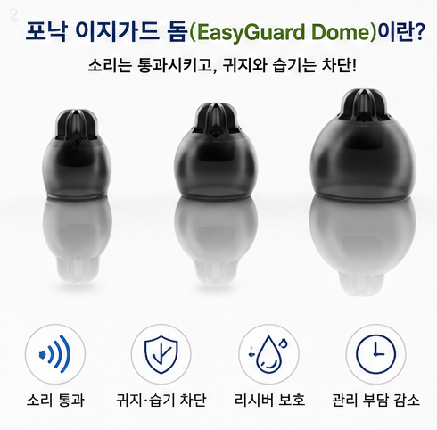 포낙 이지가드 돔, 보청기 소리 안 나는 게 대부분 귀지 문제다?