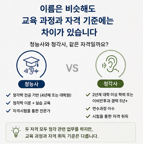 청능사와 청각사의 차이, 보청기 센터 선택 전 꼭 확인해야 할 자격증 기준