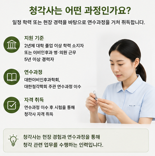 청능사와 청각사의 차이, 보청기 센터 선택 전 꼭 확인해야 할 자격증 기준
