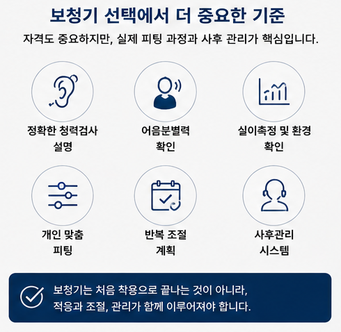 청능사와 청각사의 차이, 보청기 센터 선택 전 꼭 확인해야 할 자격증 기준
