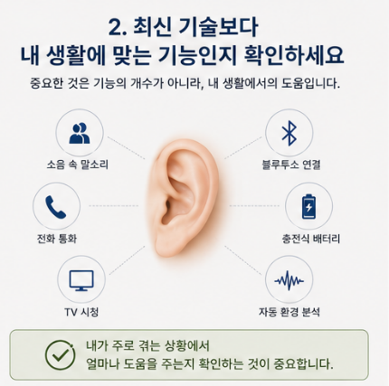 안양보청기 선택 전 꼭 확인해야 할 5가지 기준 실패를 피하는 방법!