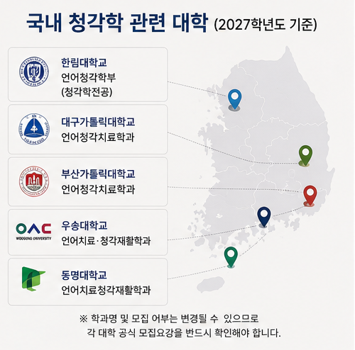 청각학이란 무엇일까요? 국내 청각학과 대학과 청능사가 되는 과정