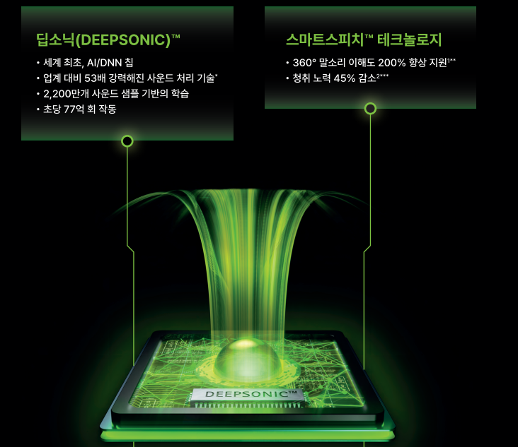 안양보청기 포낙 인피니오 등급에 따라 왜 무슨기능 때문에 가격 차이가 나는 걸까?