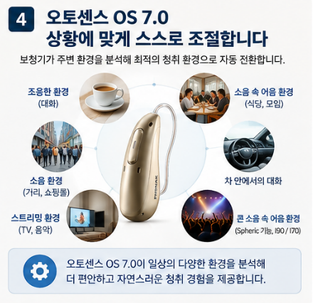 안양보청기 포낙 인피니오 등급에 따라 왜 무슨기능 때문에 가격 차이가 나는 걸까?