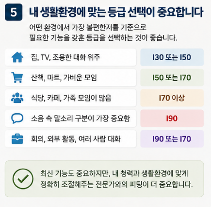 안양보청기 포낙 인피니오 등급에 따라 왜 무슨기능 때문에 가격 차이가 나는 걸까?