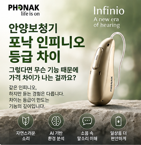 안양보청기 포낙 인피니오 등급에 따라 왜 무슨기능 때문에 가격 차이가 나는 걸까?