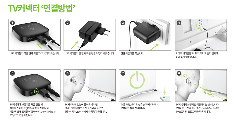 포낙보청기 TV가 잘 들리는 방법? 포낙 TV커넥터와 무선 액세서리 활용법
