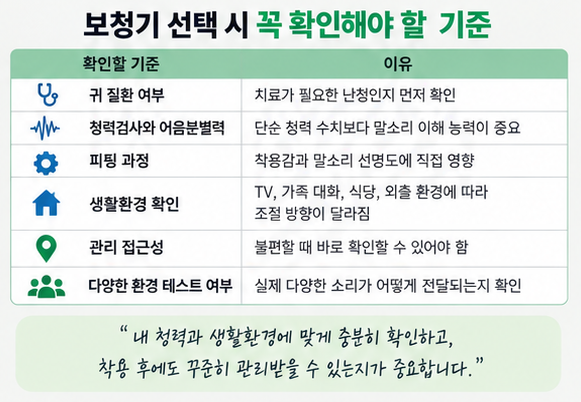 대학병원보청기, 비싸면 정말 잘 들리고 편할까요?