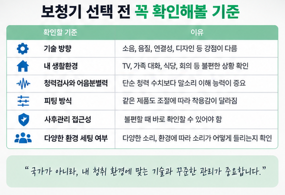 독일보청기는 없다? 보청기 브랜드 알아보기!