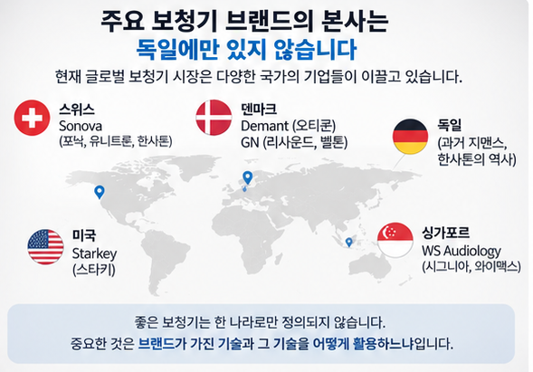 독일보청기는 없다? 보청기 브랜드 알아보기!