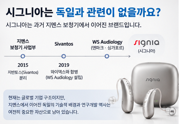 독일보청기는 없다? 보청기 브랜드 알아보기!
