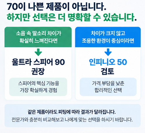 포낙보청기 인피니오 울트라 스피어를 추천하지 않는 이유?