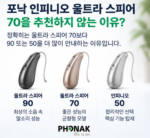 포낙보청기 인피니오 울트라 스피어를 추천하지 않는 이유?
