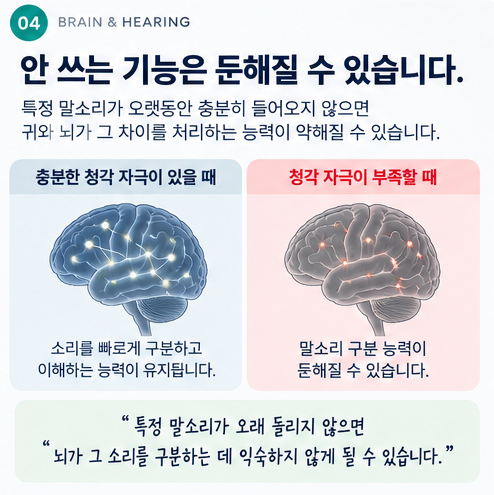 보청기를 착용해도 왜 말소리가 잘 구분되지 않을까요? 어음분별력이 중요한 이유