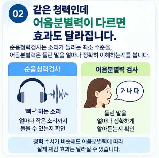 비슷한 청력, 같은 난청인데 왜 보청기 효과는 사람마다 다를까요?