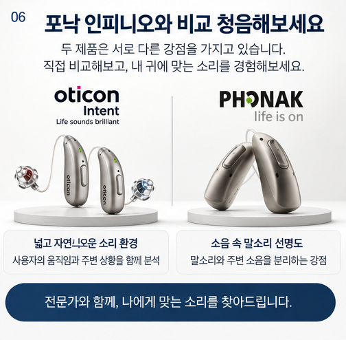 오티콘보청기 인공지능 탑재된 오티콘 인텐트 알아보기