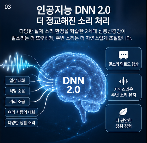 오티콘보청기 인공지능 탑재된 오티콘 인텐트 알아보기