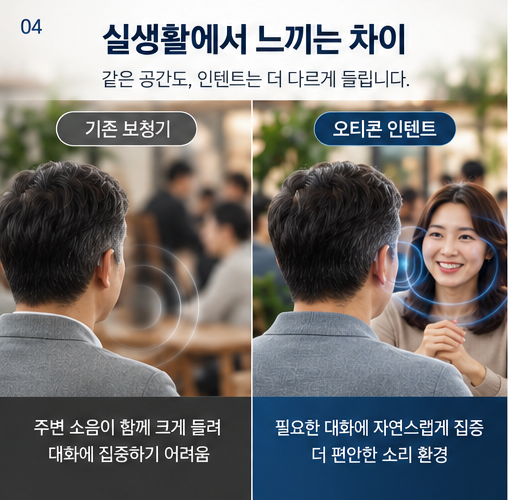 오티콘보청기 인공지능 탑재된 오티콘 인텐트 알아보기