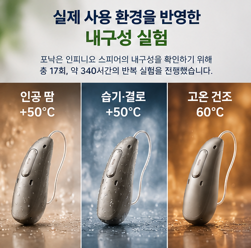 보청기 수명은 몇 년일까요? 포낙 인피니오 내구성이 중요한 이유