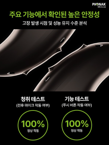 보청기 수명은 몇 년일까요? 포낙 인피니오 내구성이 중요한 이유
