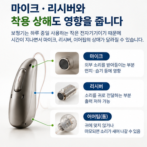 청력은 그대로인데 보청기가 예전보다 잘 안 들리는 이유