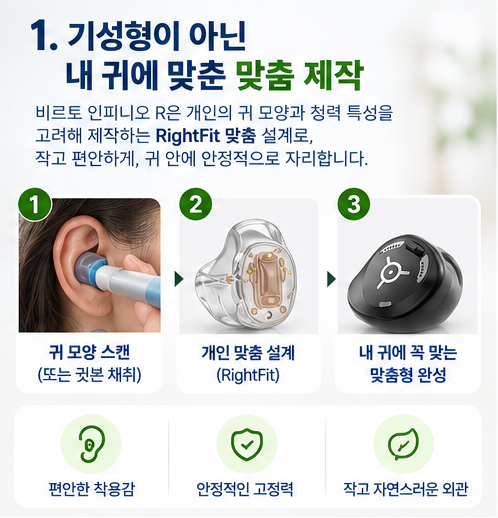 안양보청기 포낙 공식센터 비르토 인피니오 R 착용 후기