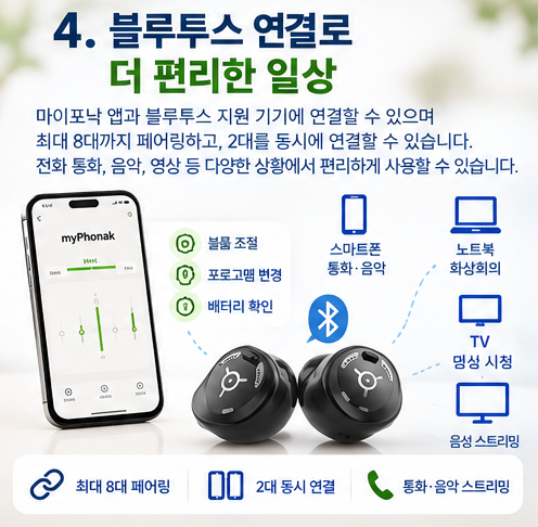 안양보청기 포낙 공식센터 비르토 인피니오 R 착용 후기