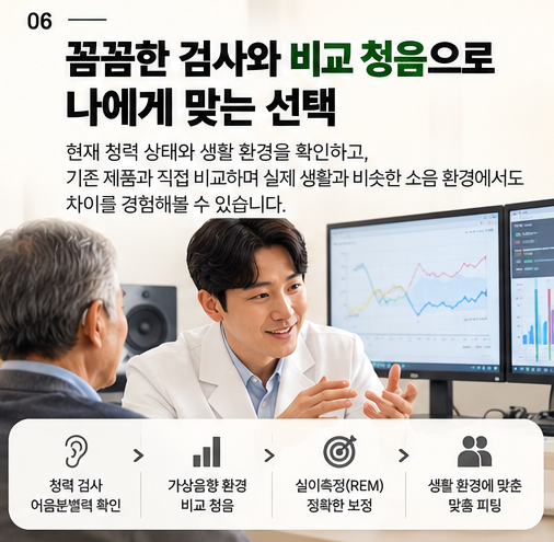 안양포낙보청기 오데오 인피니오 R로 바꾸고 달라진 내용 후기!