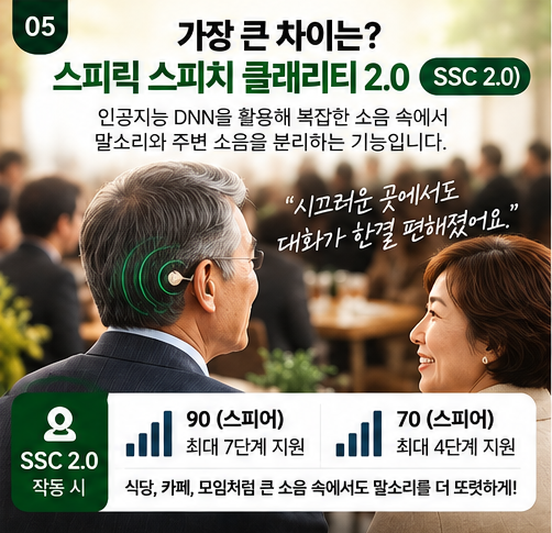 포낙보청기 인피니오 / 루미티 차이 알아보기 기능 본격 비교 해부!