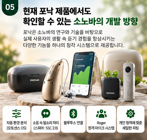 포낙보청기 모회사인 소노바, 2027년 스위스 혁신적인 기업으로 선정!